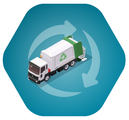 Retourstroom logistiek en milieustraat