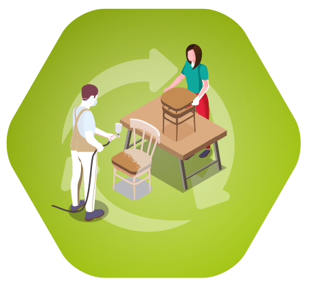 Duurzame Project Scan Circulair Connect